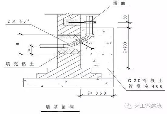 万科室内给水排水管道节点图做法大全_19