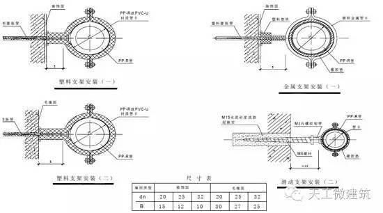 万科室内给水排水管道节点图做法大全_20