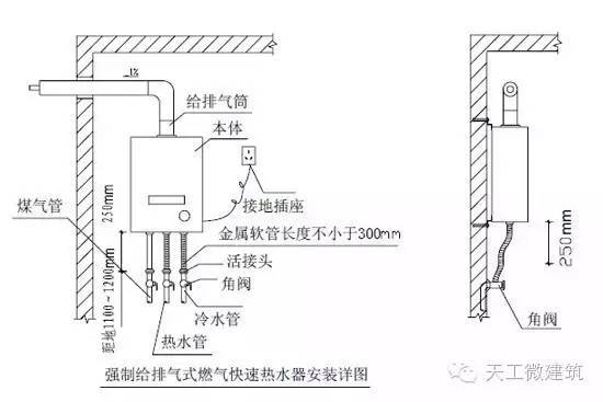 万科室内给水排水管道节点图做法大全_21