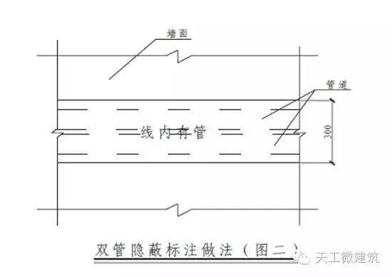 万科室内给水排水管道节点图做法大全_24