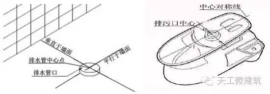 万科室内给水排水管道节点图做法大全_27