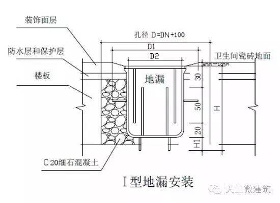 万科室内给水排水管道节点图做法大全_26