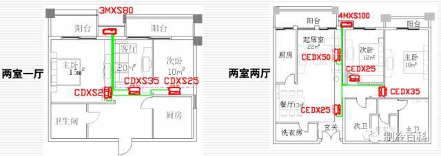 暖通空调基础知识大全，可做员工培训用_3