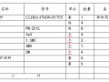 连续箱梁冬季混凝土施工质量目标及控制