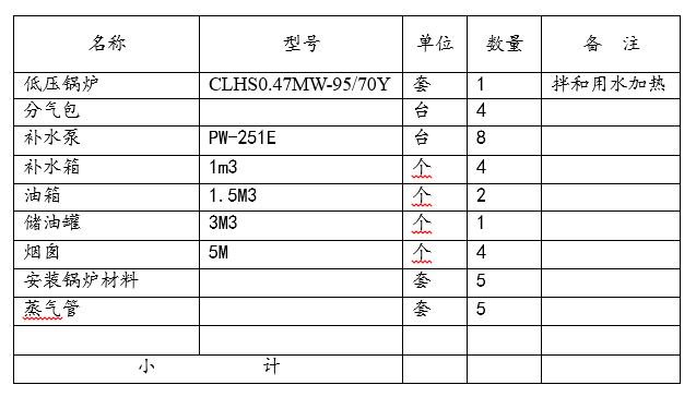 公路冬季施工质量资料下载-连续箱梁冬季混凝土施工质量目标及控制