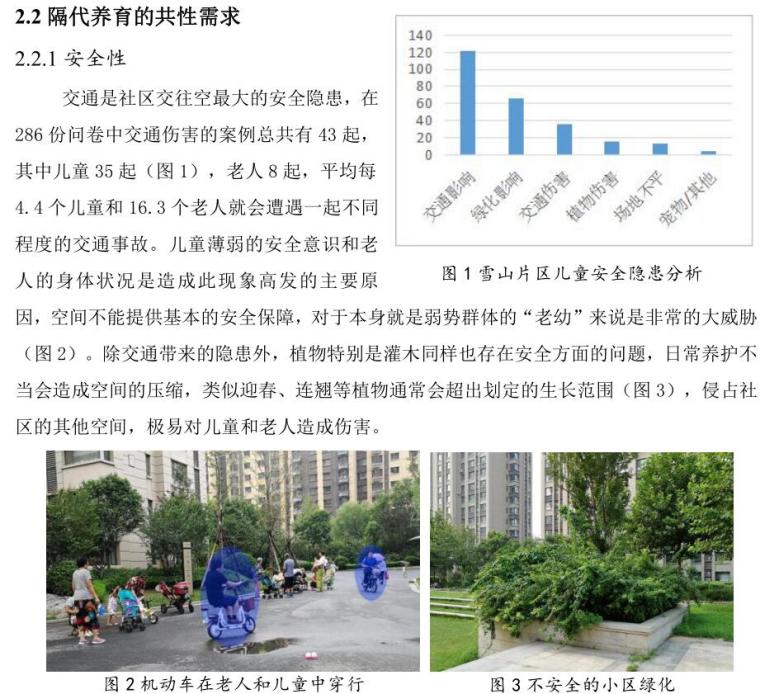 住区户外空间对隔代养育日常交往的提升研究 (3)