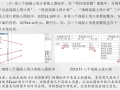 基于Revit装配式建筑设计实战教学ppt第13章