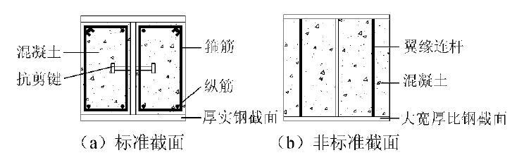 静力触探估算固结系数资料下载-部分填充式组合结构框架装配节点静力试验