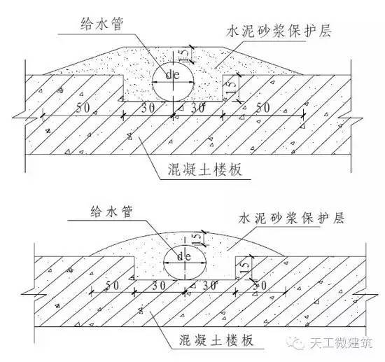 万科室内给水排水管道节点图做法大全_1