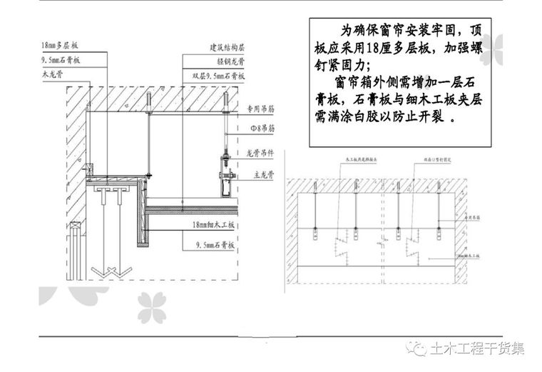 超详细精装修施工工艺工法图文解析_27