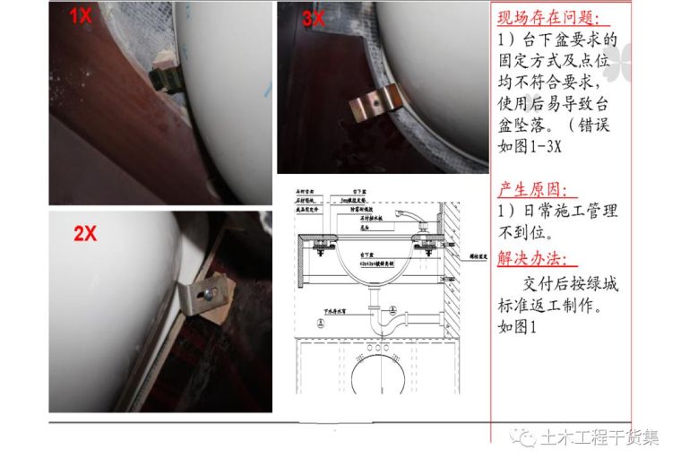 超详细精装修施工工艺工法图文解析_171