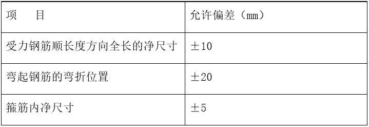 河道改造治理工程施工组织设计（Word）-钢筋加工的允许偏差表