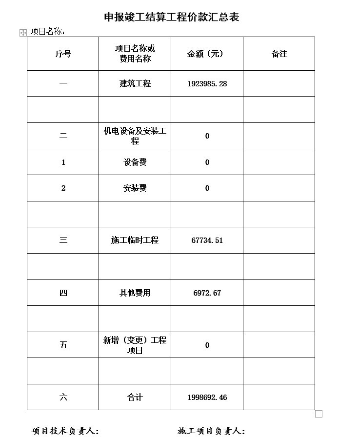 小流域监理工程资料下载-小流域提防加固竣工结算书(doc格式)