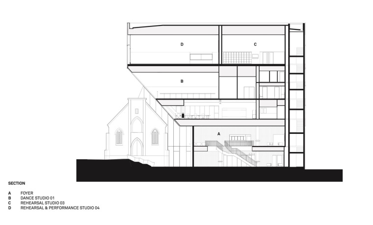 澳大利亚吉朗艺术中心扩建-002032_DR_200116_GPAC_PublicationDrawings_9