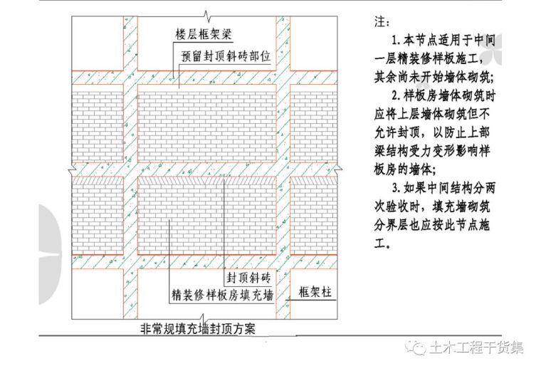 超详细精装修施工工艺工法图文解析_11