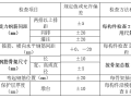 柱式桥墩施工方案及冬季施工措施