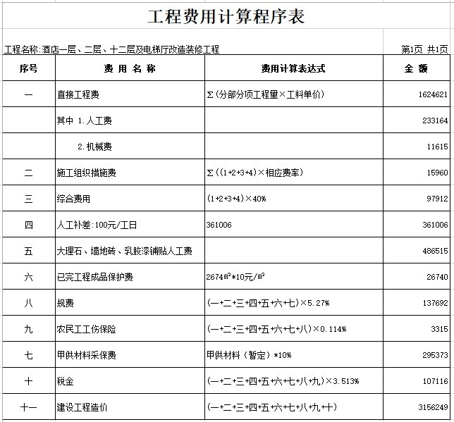 酒店装饰装修工程结算书(xls格式)-2、工程费用计算程序表