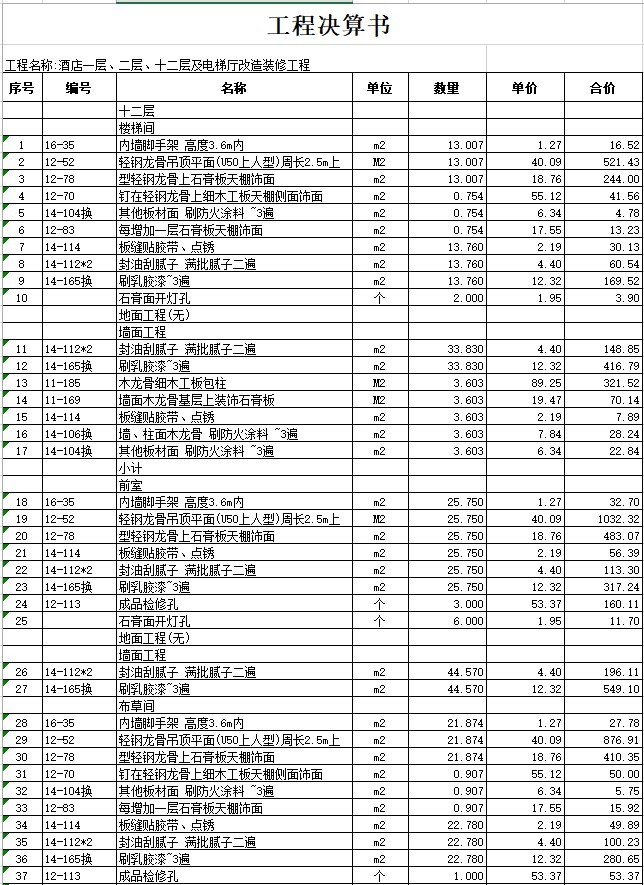 酒店装饰装修工程结算书(xls格式)-3、 工程决算书