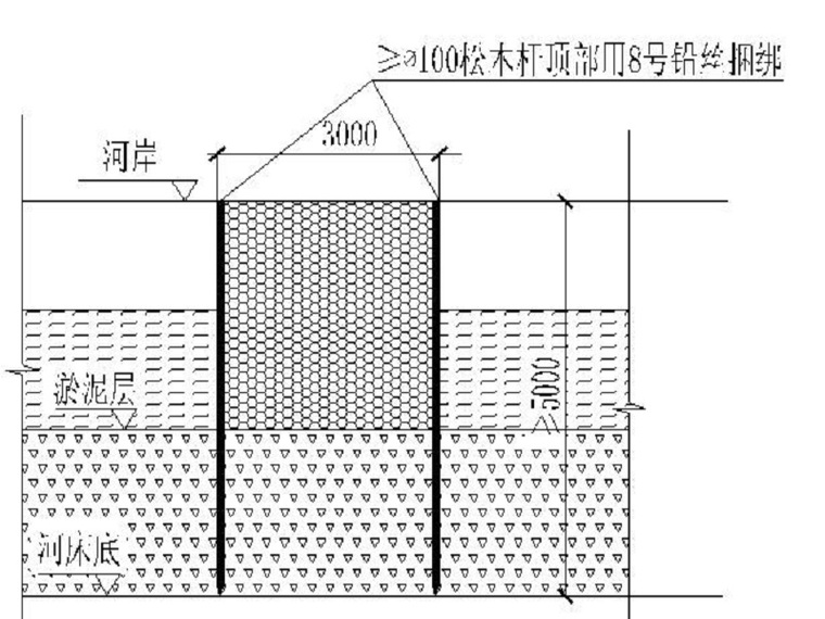 软装工程施工组织计划资料下载-河道清淤整治工程施工组织设计（Word）