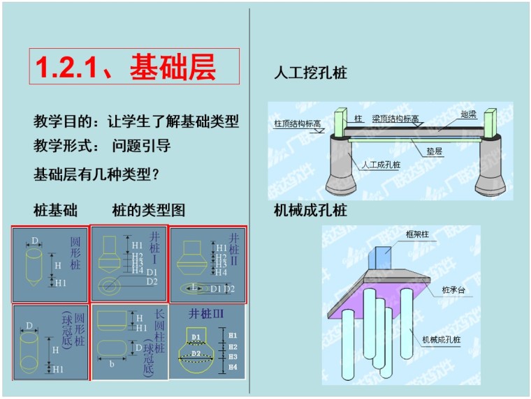 市政道路工程标杆工程资料下载-建筑工程工程量图解超详细手算