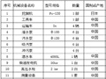 排涝河清淤整治工程施工组织设计