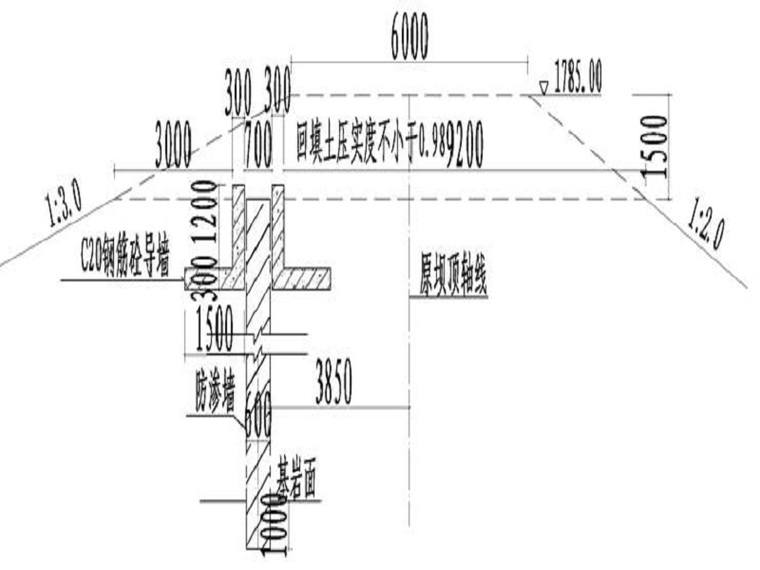 水库加固工程施工组织设计（Word）-导向槽剖图