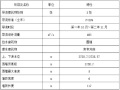 水利枢纽工程混凝土施工组织设计