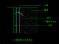 建筑工程材料与装修施工流程 