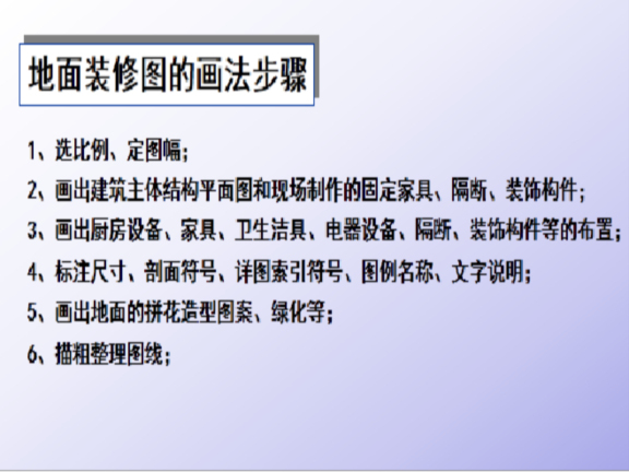 装饰装修工程简介资料下载-室内建筑装饰装修工程施工图