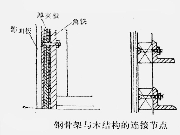 室内装饰装修工程施工工艺流程-钢骨架与木结构的连接节点