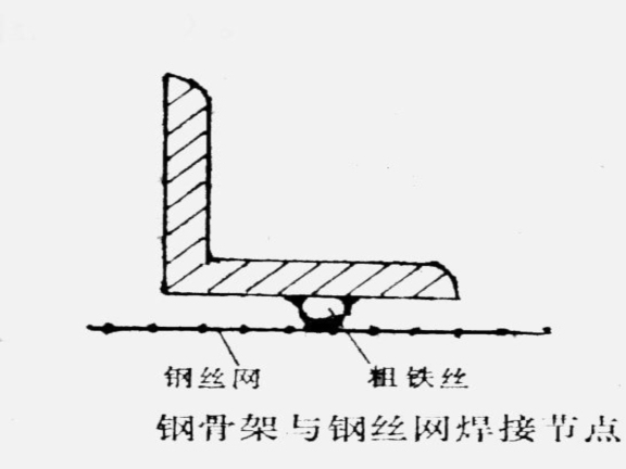 室内装饰装修工程施工工艺流程-混合结构的连接节点