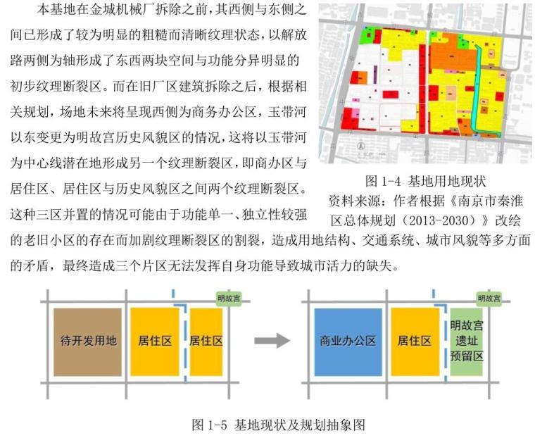 基于纹理理论的旧城更新研究论文 (4)