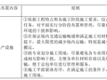 活动板房及附属设施安装建筑施工办法