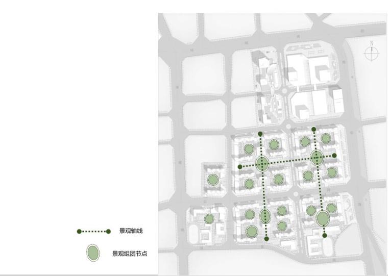 [云南]现代住宅办公+集中商业建筑方案-景观分析