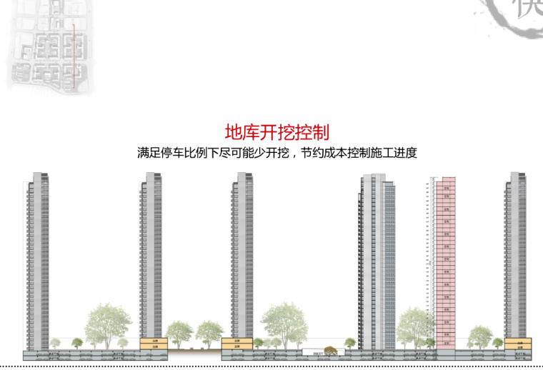 [云南]现代风格超高层住宅建筑方案文本-地库开挖控制