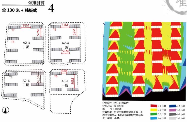[云南]现代风格超高层住宅建筑方案文本-全 130 米＋纯板式