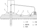 桥梁桩基础钻进施工技术交底书