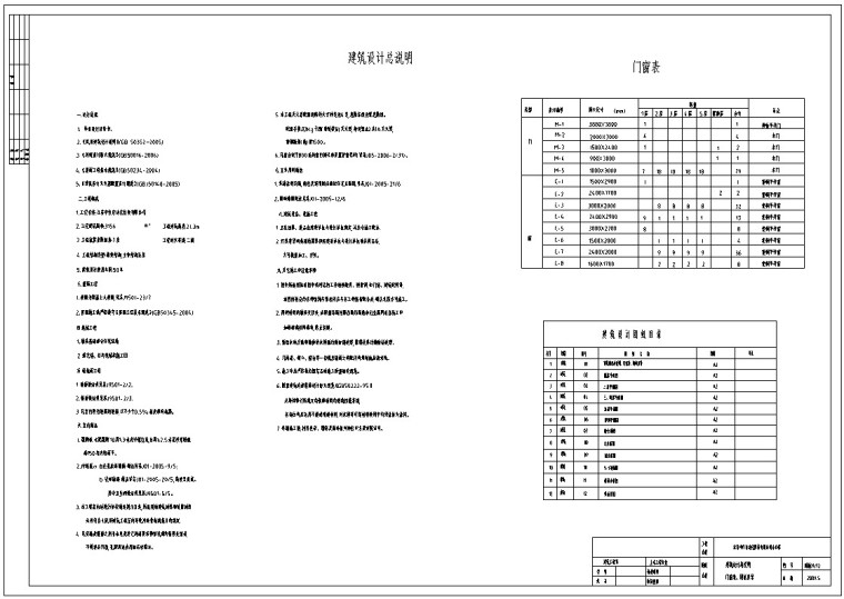 内蒙古科技大学毕业设计资料下载-框架办公楼毕业设计（含建筑结构图等）