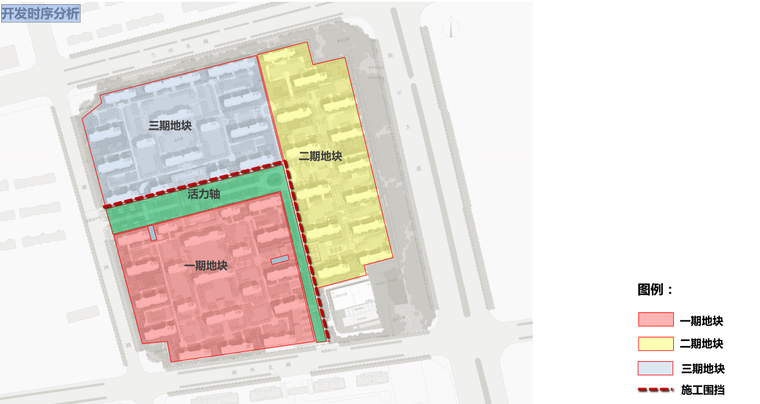 [山东]现代风格住宅轻奢洋房+高层规划-开发时序分析