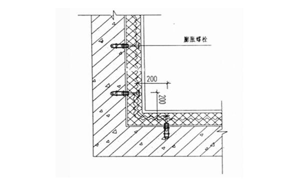 办公楼工程FTC外墙保温工程施工方案-外墙阴角做法