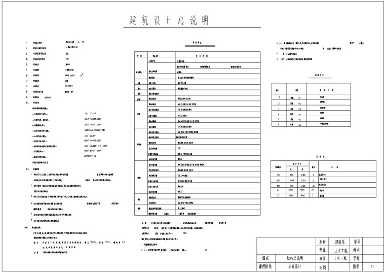 框架涵洞设计计算书资料下载-框架结构天城商业办公楼（计算书、图纸等）