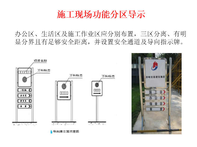 安全文明施工品质提升方案PPT（2019年）-12施工现场功能分区导示