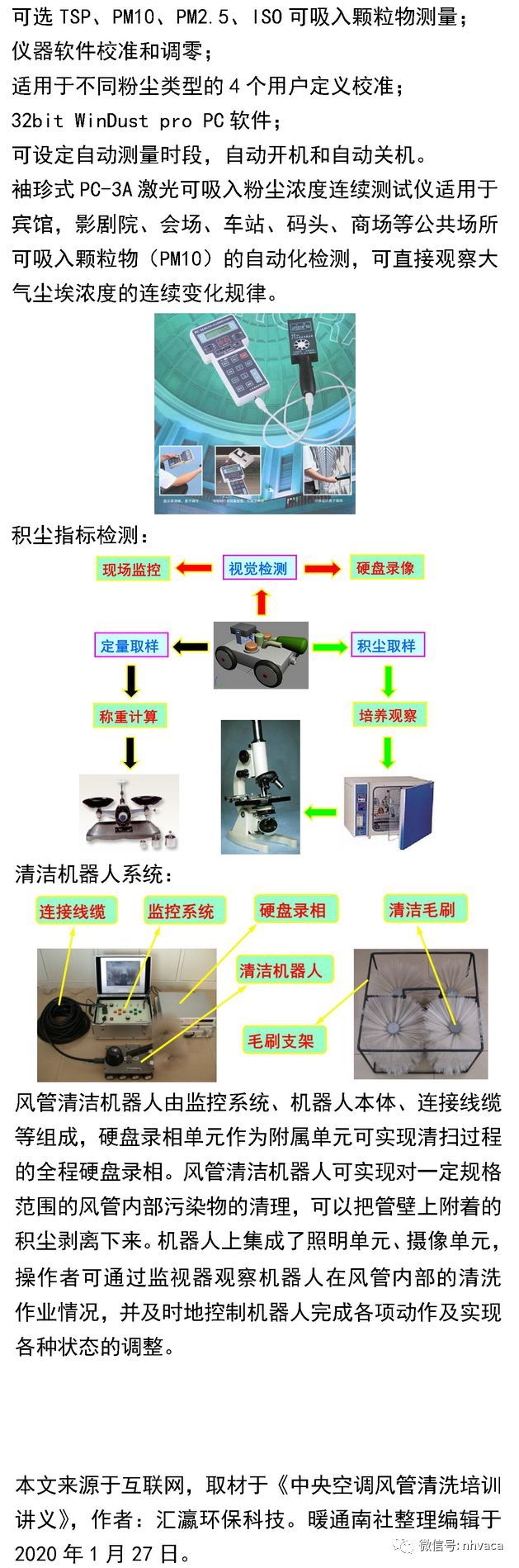 中央空调与风管系统清洗实操_11