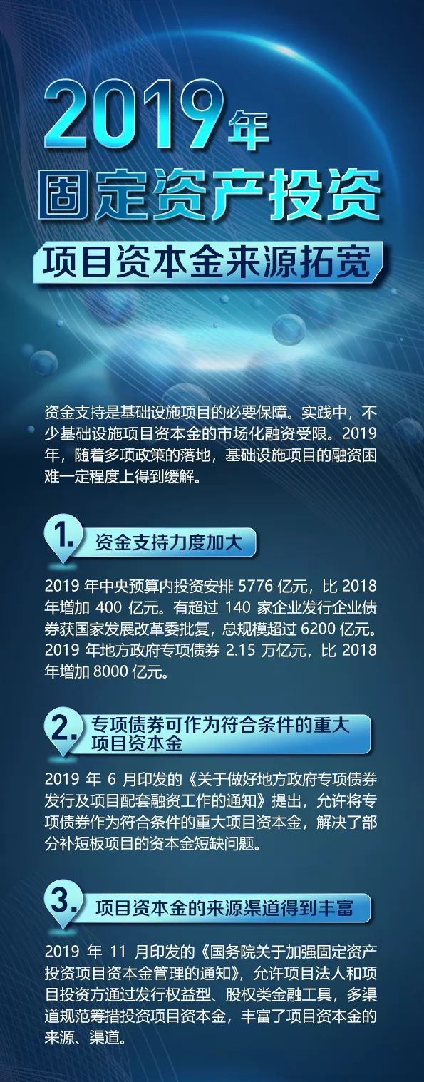 贵州2020年资料下载-2019基建盘点及2020基建展望