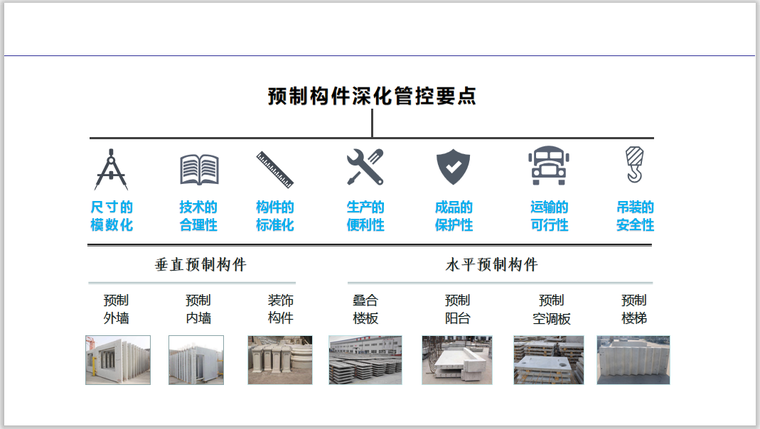 装配式混凝土结构项目工程管理（图文并茂）-预制构件深化管控要点