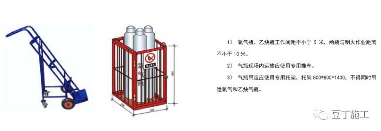 安全文明施工全方位策划,140余张实例图参考_39