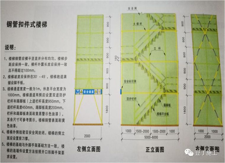 安全文明施工全方位策划,140余张实例图参考_43