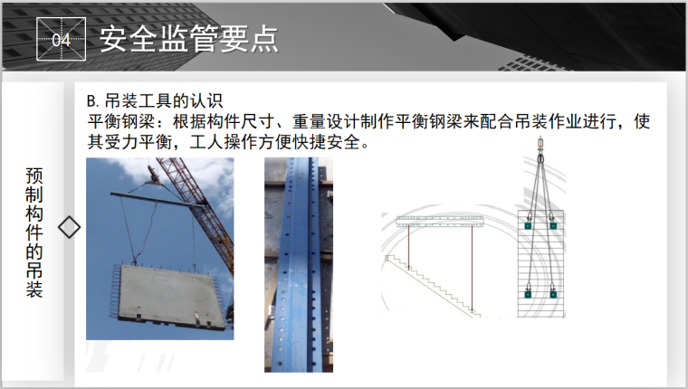 装配式建筑安全监管要点（图文并茂）-吊装工具的认识