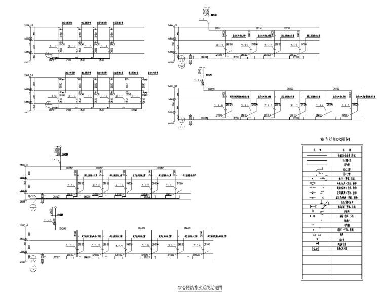 2020年武汉市某医院给排水施工图-宿舍楼给排水系统原理图