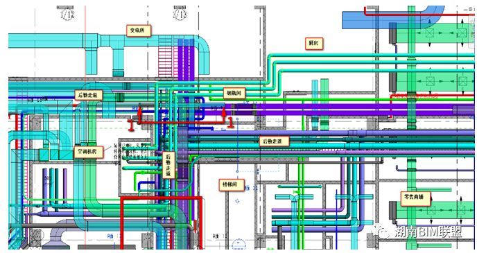 苏州大家社区活动中心设计资料下载-BIM机电管线深化设计核查重点